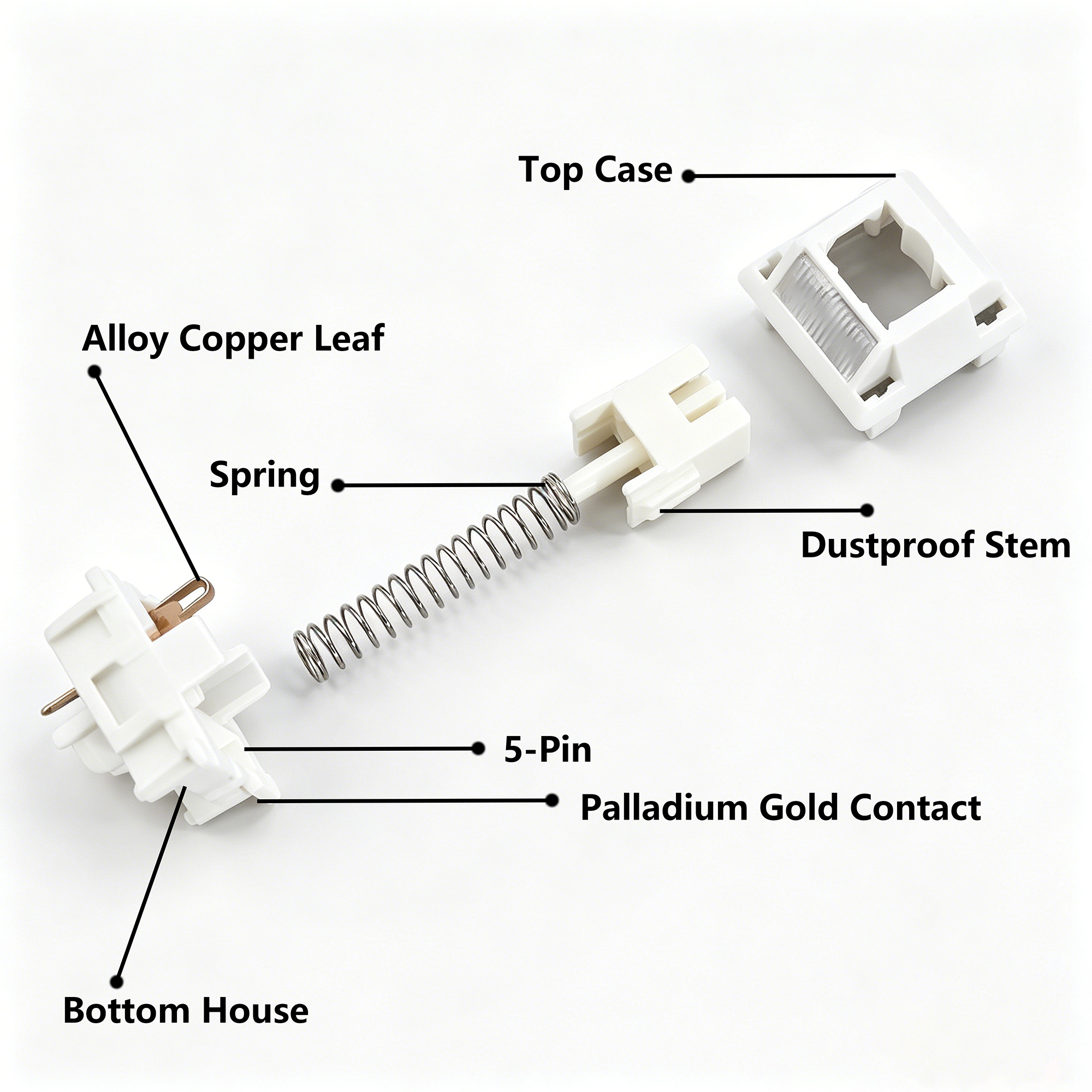 Keycool Walk Snow Switch White - đánh giá và giá Gaming Accessories White