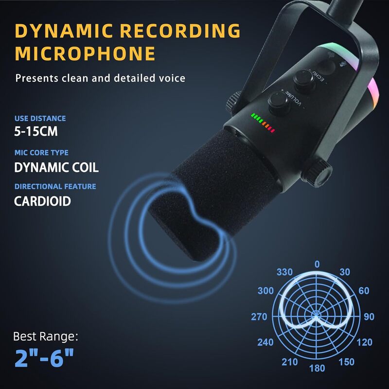 USB/XLR Dual-Mode Dynamic Gami - đánh giá và giá Gaming Accessories Ps5