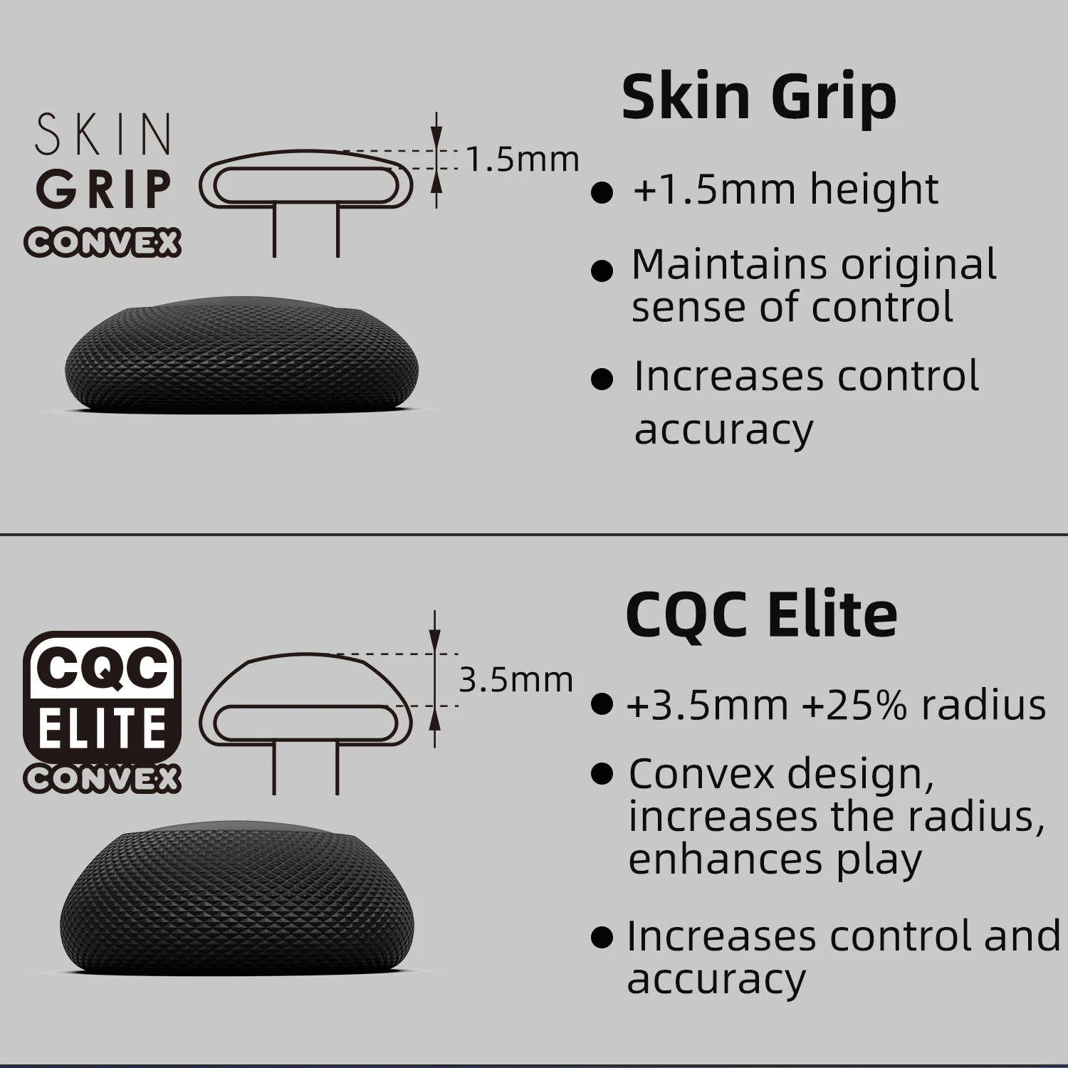 Skull & Co. Convex Joystick Ca - đánh giá và giá Gaming Accessories For Xbox Series X