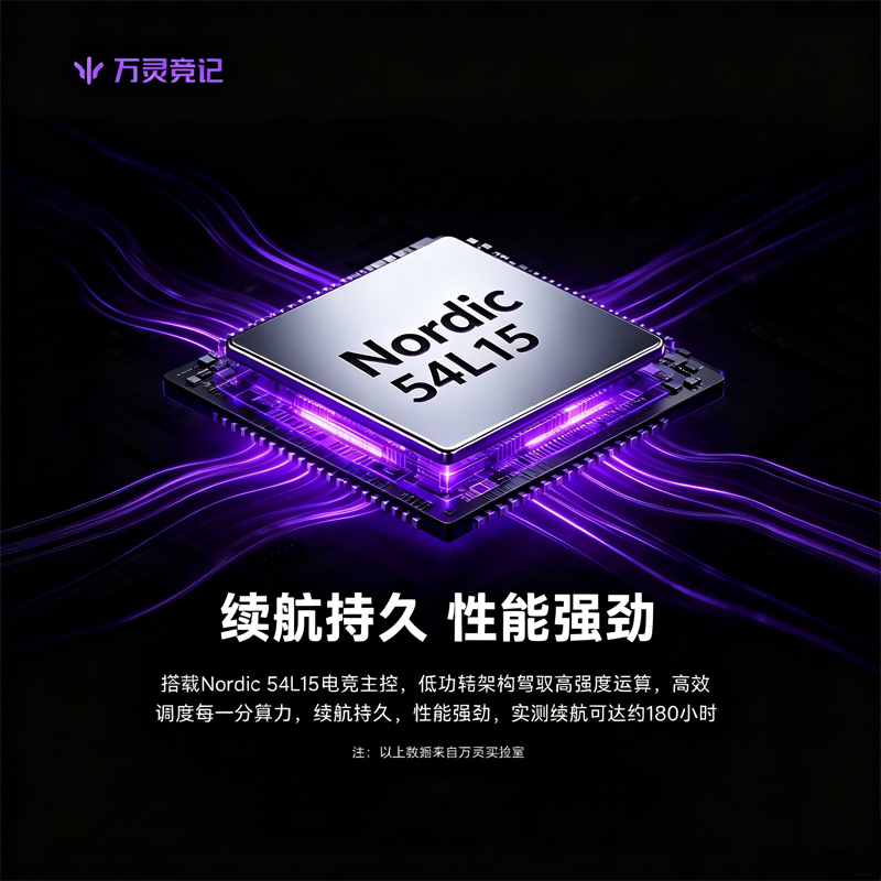 WLmouse Beast G Wireless Gamin - đánh giá và giá Gaming Accessories For Gaming Room