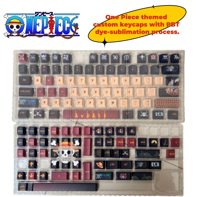 One Piece anime personality-th - đánh giá và giá Gaming Office Accessories